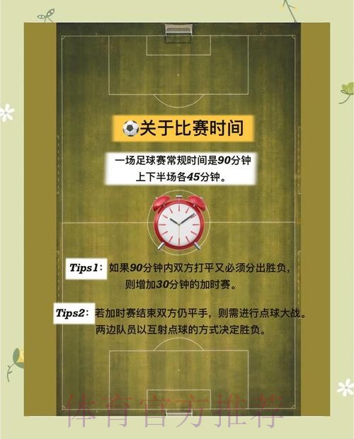 世界杯让球技巧大全:从入门到精通 世界杯让球技巧大全:从入门到精通